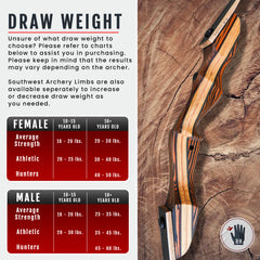 62" Tigershark PRO Takedown Recurve Bow