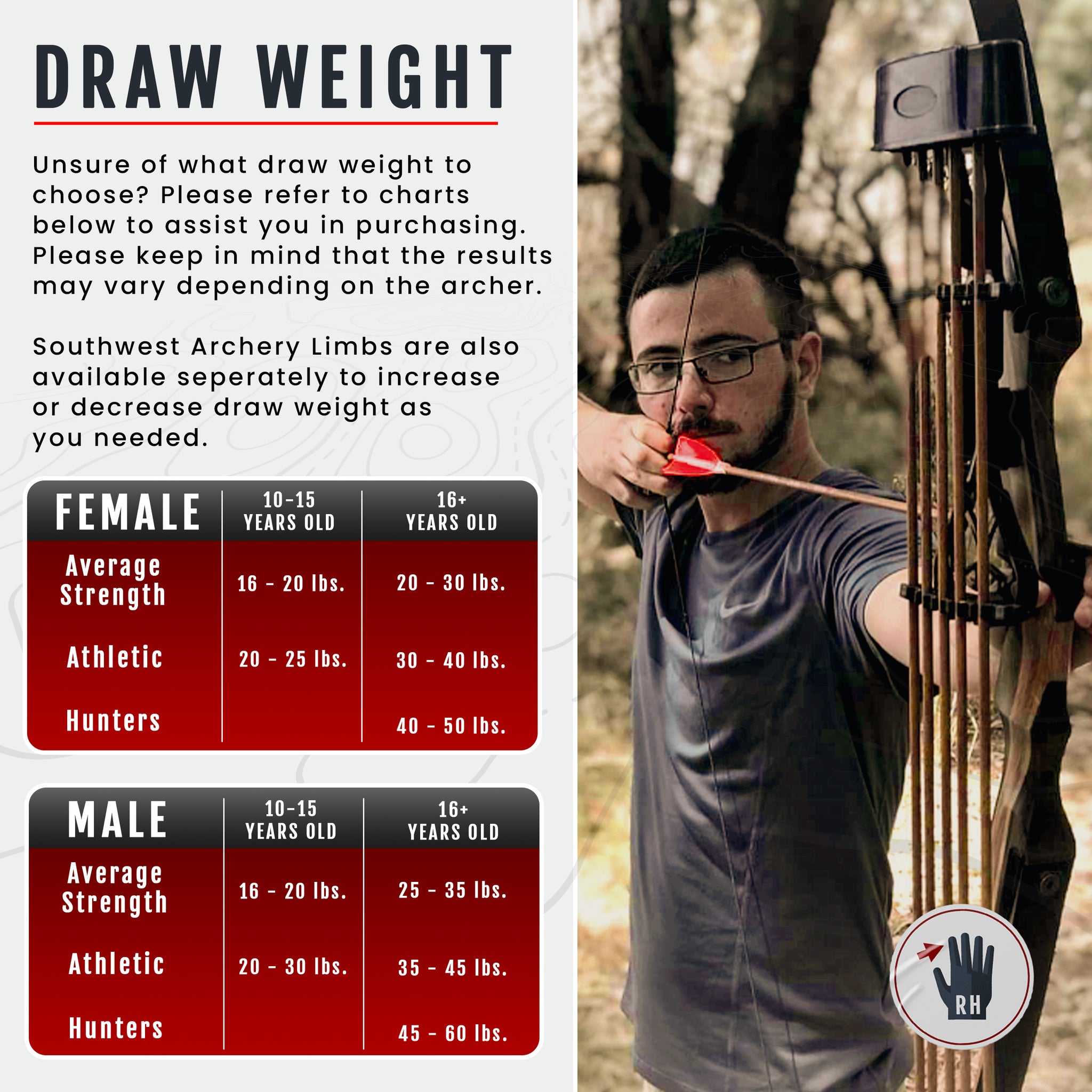 Pack d'arc Sanlida Beginner Recurve 54 pouces 18 lbs - Packs archerie Pack d'arc Sanlida Beginner Recurve 54 pouces 18 lbs - Packs archerie