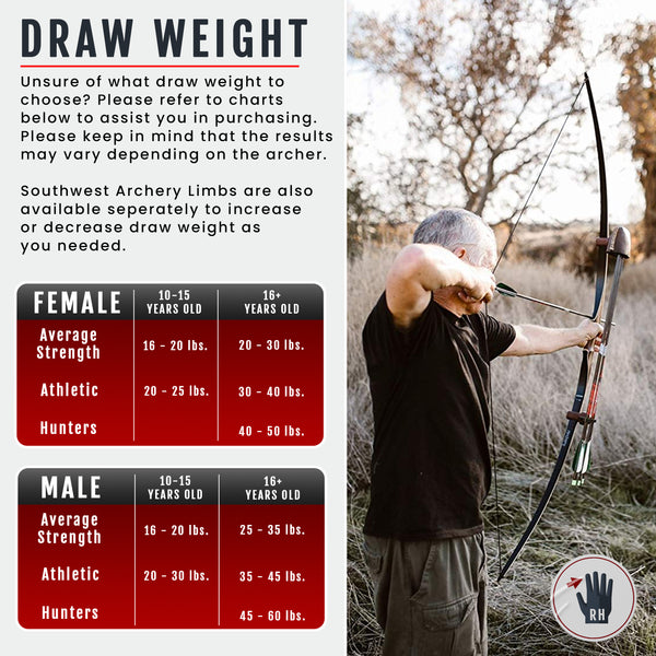 68" Scorpion Longbow Southwest Archery