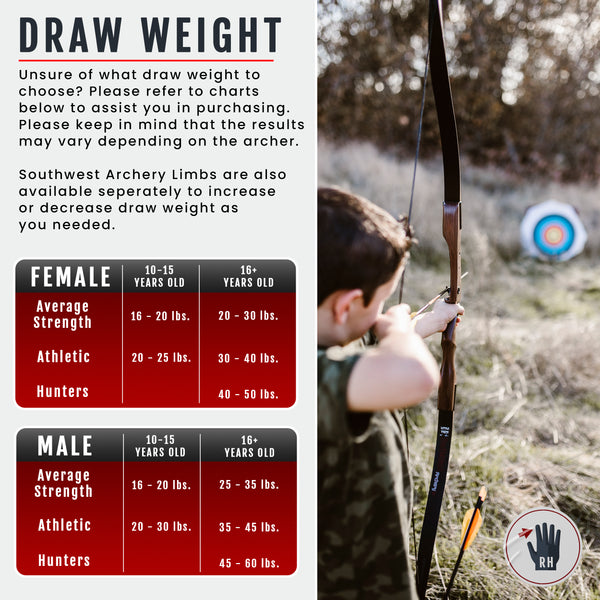 54" Little Tiger Takedown Recurve Bow 2023 Youth Takedown Bows