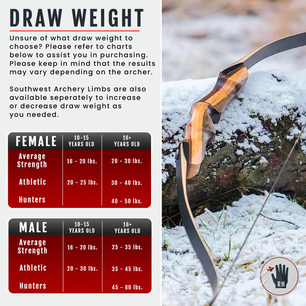 62" Tigershark Takedown Recurve Bow Best Sellers Southwest Archery